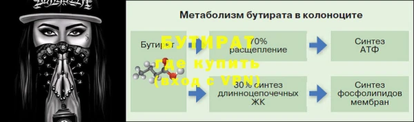 apvp Кодинск